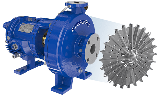 CPO-L Low Flow ANSI Process Pump