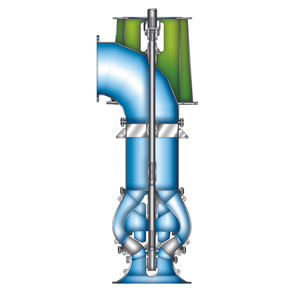 VCT sectional pump