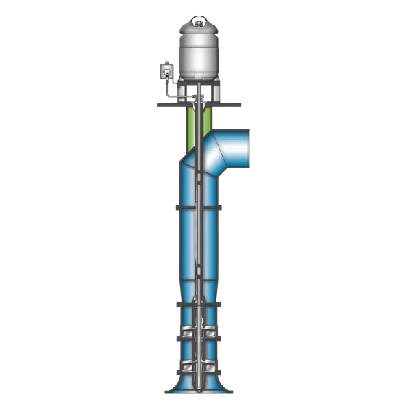 VAF sectional pump Ruhrpumpen